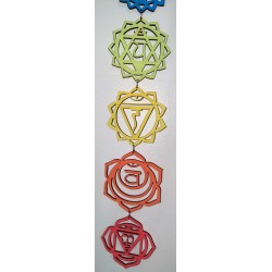 Suspension chakras colorée