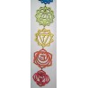 Suspension chakras colorée