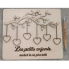Branche de Famille Personnalisée avec Prénoms : Cadeau Déco & Grands-Mères