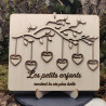 Branche de Famille Personnalisée avec Prénoms : Cadeau Déco & Grands-Mères