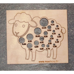 Jauge à aiguilles à tricot en bois - Mouton Artisanal | Maelicia