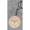 Portes clés signes astrologiques
