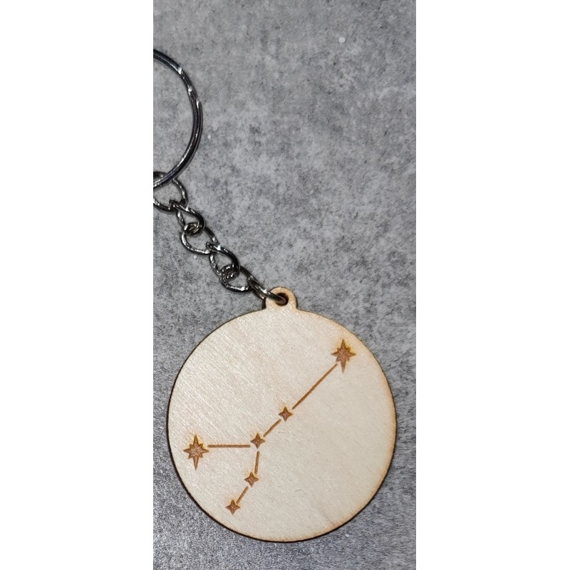Portes clés signes astrologiques