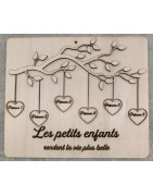 Objets Personnalisables